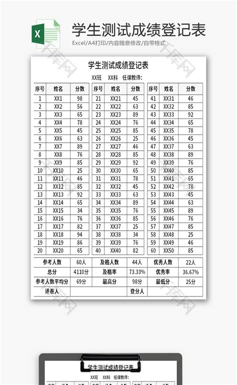 2017年初三年级南宁市第一次模拟考试总体成绩 - 广西示范性普通高中—广西希望高中
