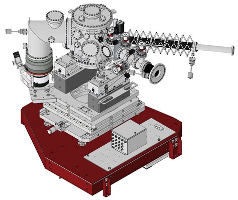 Experimental stations - Bestec GmbH