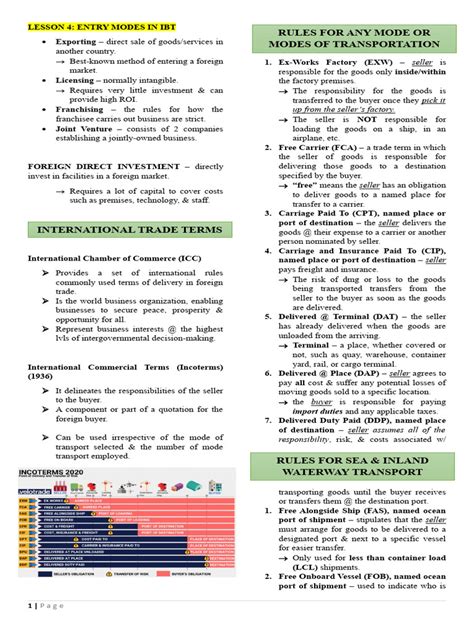 Image result for Minimum Entry Method