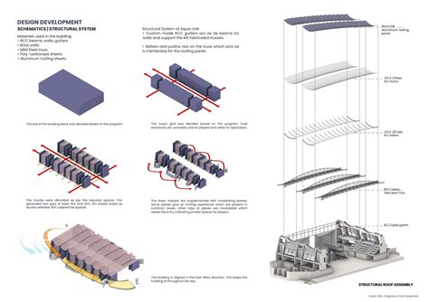 Matrix | Tessellation | Aqua Link | CEPT Winter Exhibition 2022