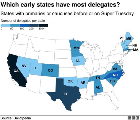 Primaries And Caucuses Explained How The Iowa Caucuses Work — And