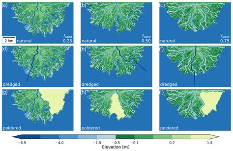 ESurf - Impacts of human modifications on material transport in deltas