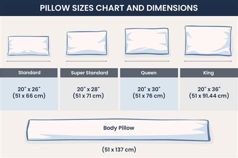 Pillow Size & Dimension: How to Choose the Right Pillow for Sleep