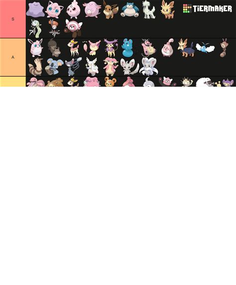 All Normal Type Pokemon Tier List (Community Rankings) - TierMaker