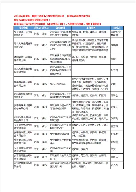 2020新版广西省砖瓦和砌块工商企业公司名录名单黄页联系方式大全153家_文档之家