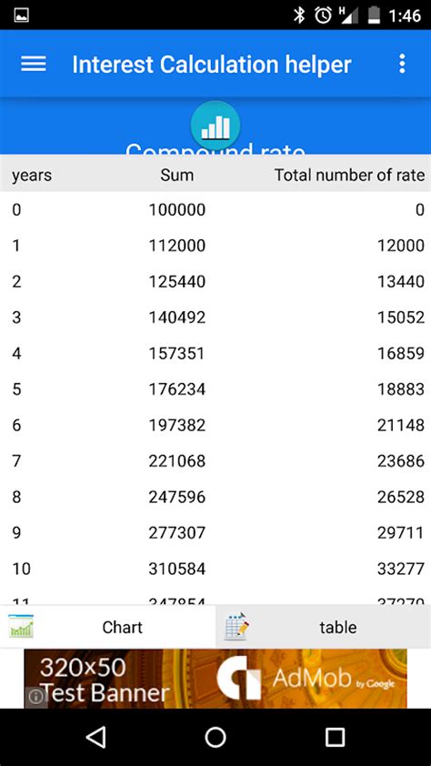 Interest Rate Calculation Formula 的图像结果
