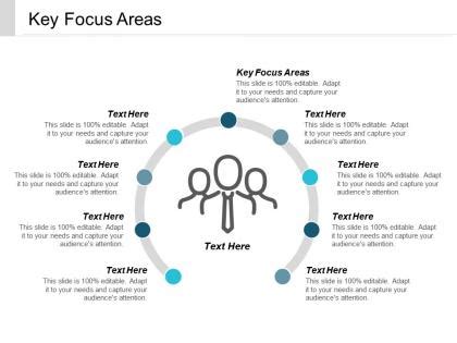 Image result for Key Point Focus
