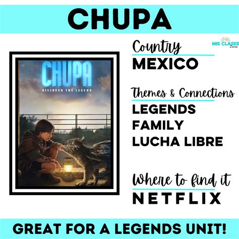 Chupa Movie Guide Questions Worksheet - Mis Clases Locas