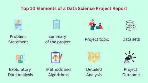 Image result for Data Science Report Structure