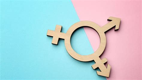 Image result for Patterns of Gender Development