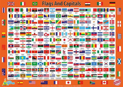 Little Wigwamflags And Capitals No Tear Guarantee Educational Poster 60 ...