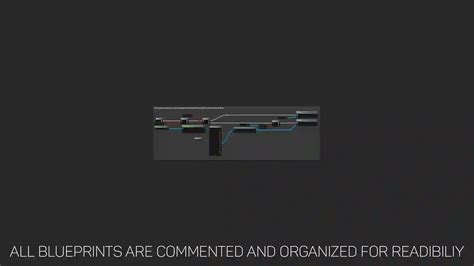 UE4 Top-Down Tutorial 的图像结果