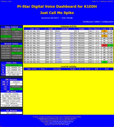 Image result for Pi-Star Setup Tutorial