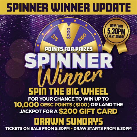 spinner winner,In the world of online gaming