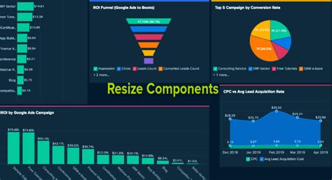 Image result for Zoho Dashboard Examples