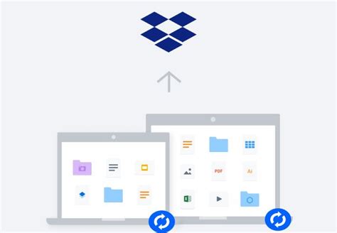 Image result for Will Dropbox Automatically Backup Files