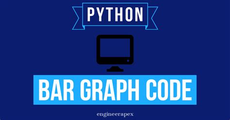 Image result for Python Bar Graph Code