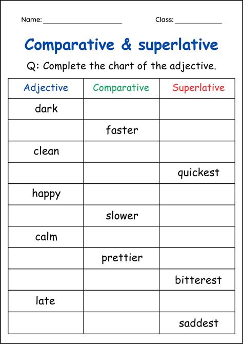 Comparative Adjectives Worksheets For Grade 3