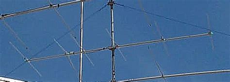 Image result for Algorithm Scheme Exaple