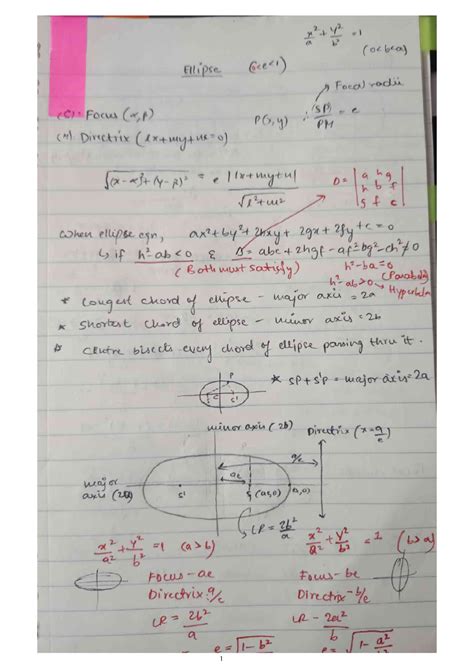 Ellipse Short Notes - 42 I (oc bea) Ellipse Focal radii (c) Focus (x,p ...