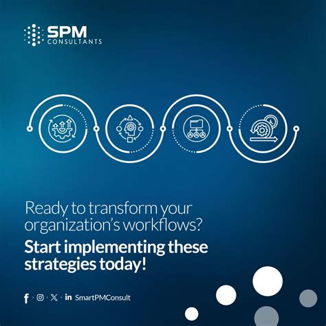 Image result for Software Process Workflows in SPM