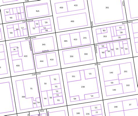 Image result for Parcel Data