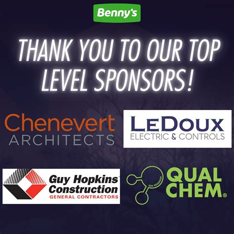 Benny's Car Wash & Oil Change (@bennyscarwash) • Instagram photos and ...