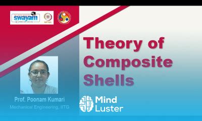 MATLAB Coder Tutorial 的图像结果