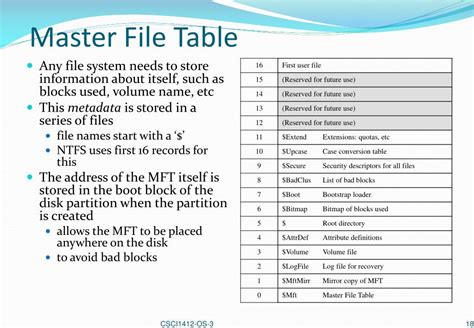 Image result for Master File Examples
