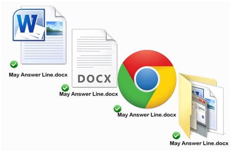 Application File Extension 的图像结果
