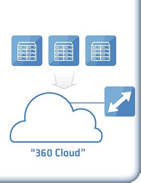 Image result for Feature Explainer Infographics