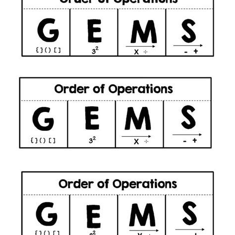 Image result for Simplifying Rational Expressions Using Order of Operations