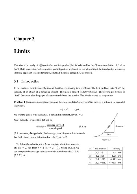 Image result for Limits Notes