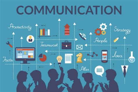 Image result for Communication Pictures Encoding and Decoding