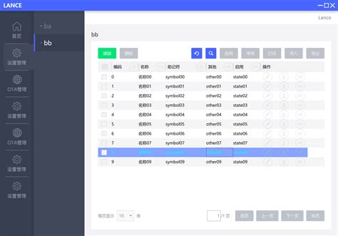 DataGrid 的图像结果