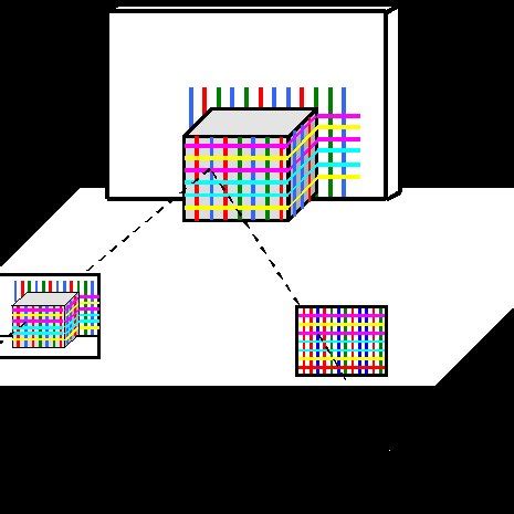 Image result for OpenCV Structured Light One Camera