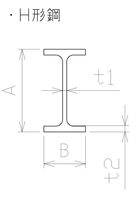 Image result for Cellar Python
