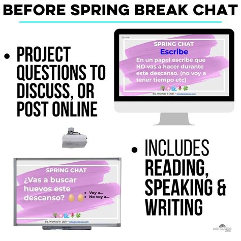 Before Spring Break Spanish Slides Ir a FUTURE - Mis Clases Locas