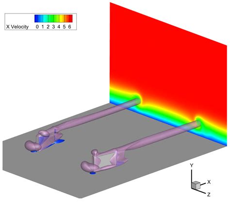 Vortex Characterization and Parametric Study of Miniature Vortex ...