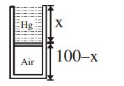 The 1 m tall conducting cylinder in figure contains air at a pressure ...