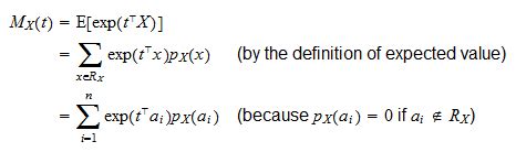 Image result for Moment Generating Function of Joint Distribution Two Variables