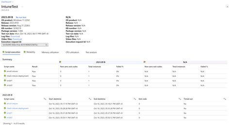 Test Lab for Intune 的图像结果