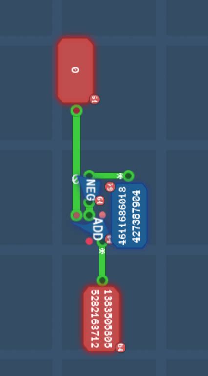 Image result for RAM Address