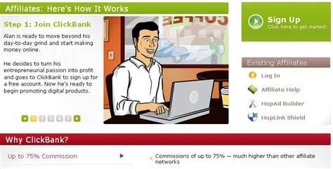 Image result for ClickBank How to Promote Bio Fit