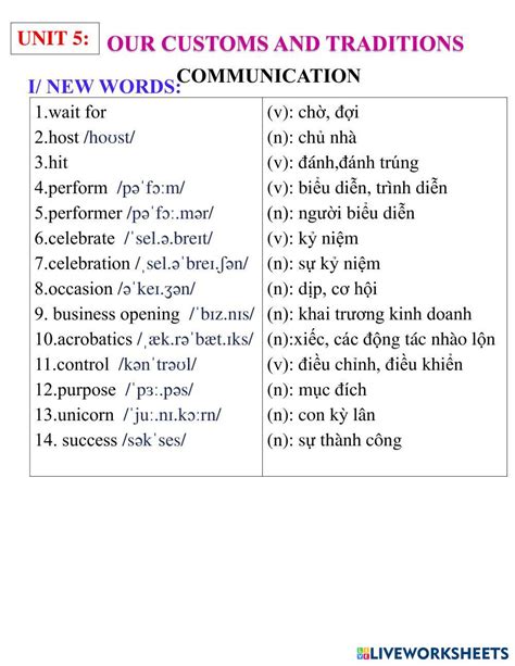 Image result for Model Activity Talks Class 8 Part 5 English