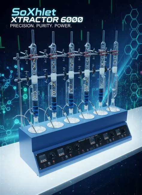Soxhlet Water Distillation: Principle, Process & Laboratory ...