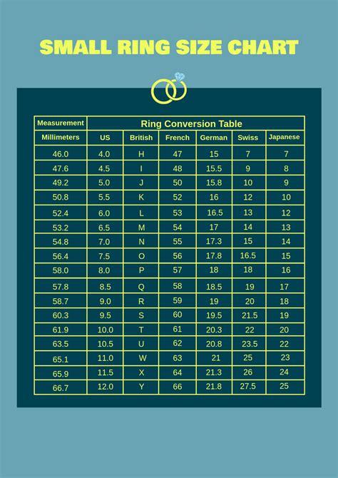 Free Small Ring Size Chart Template to Edit Online