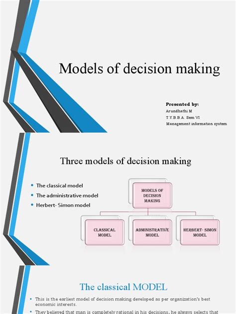 Image result for Decision-making Models Examples