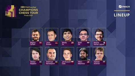 Meltwater Championship Finals