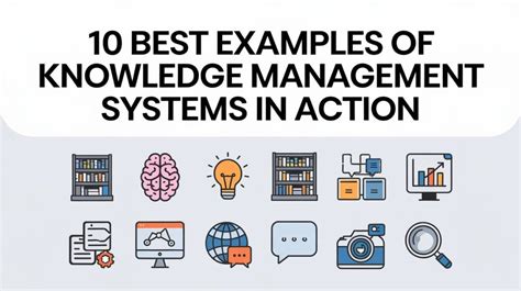Knowledge Management Systems Examples 的图像结果